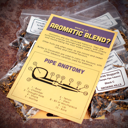 Pipe Tobacco Sample Pack - Aromatic